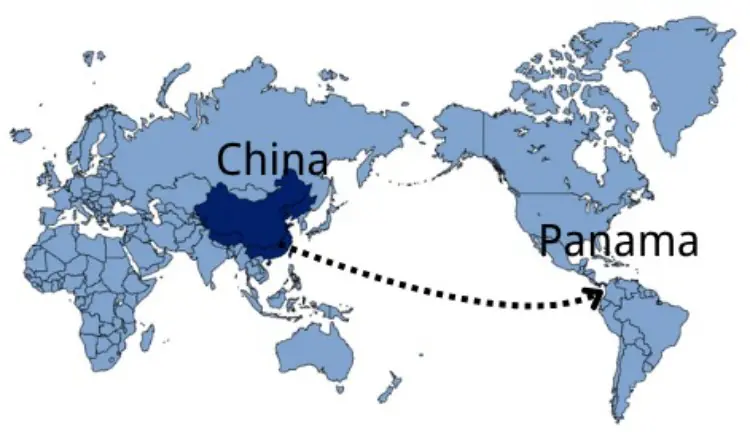 Shipping From China to Panama